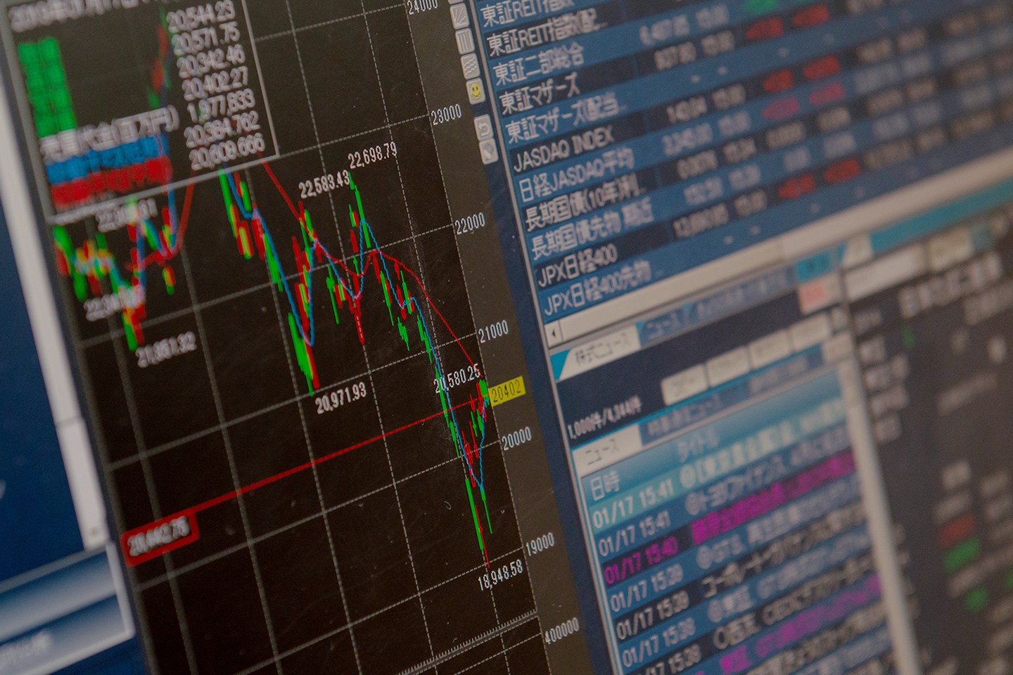 日経平均株価とTOPIXの違い