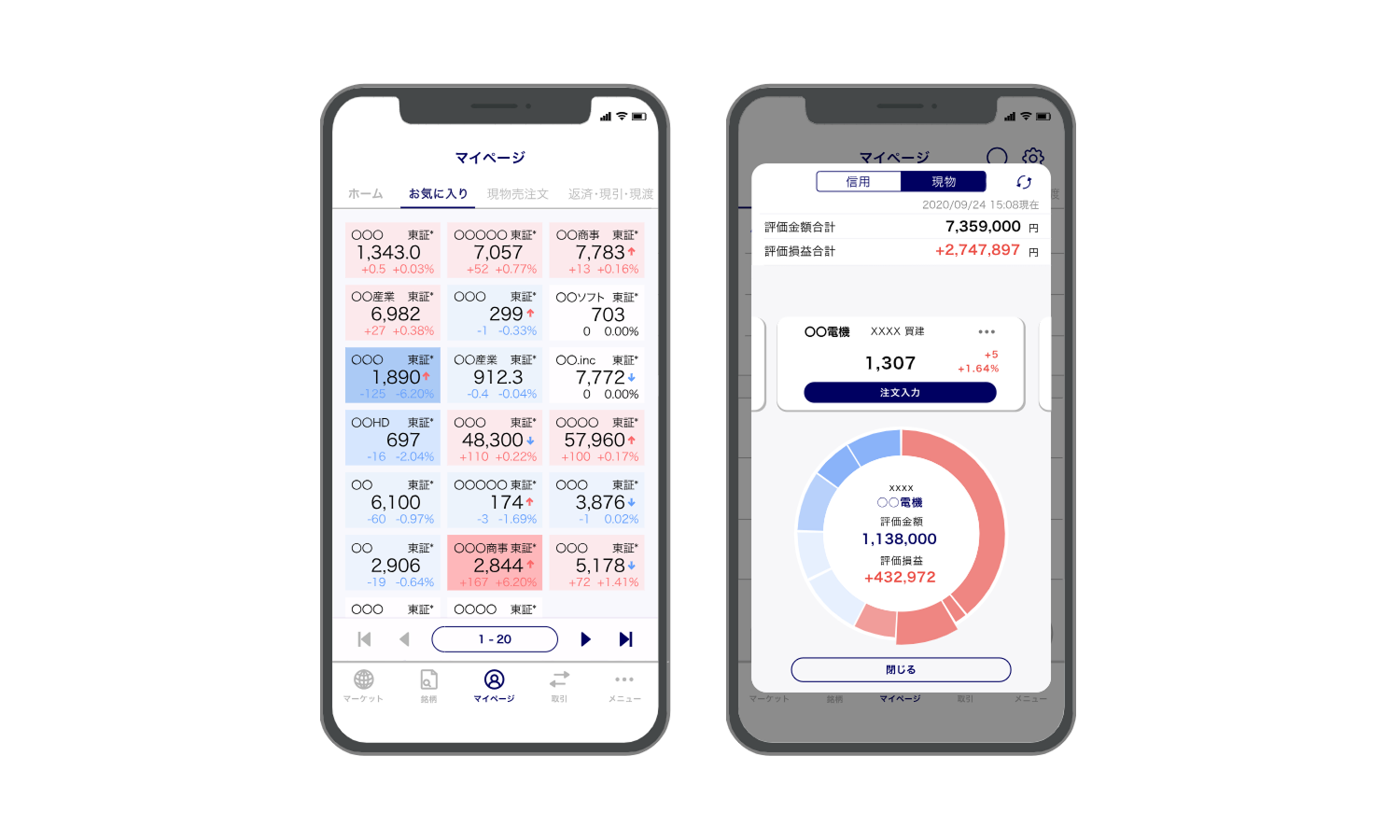 マンガでわかる！②個別株投資とIPO投資〜同僚のあの人も実はやっていた！〜 | みずほ証券